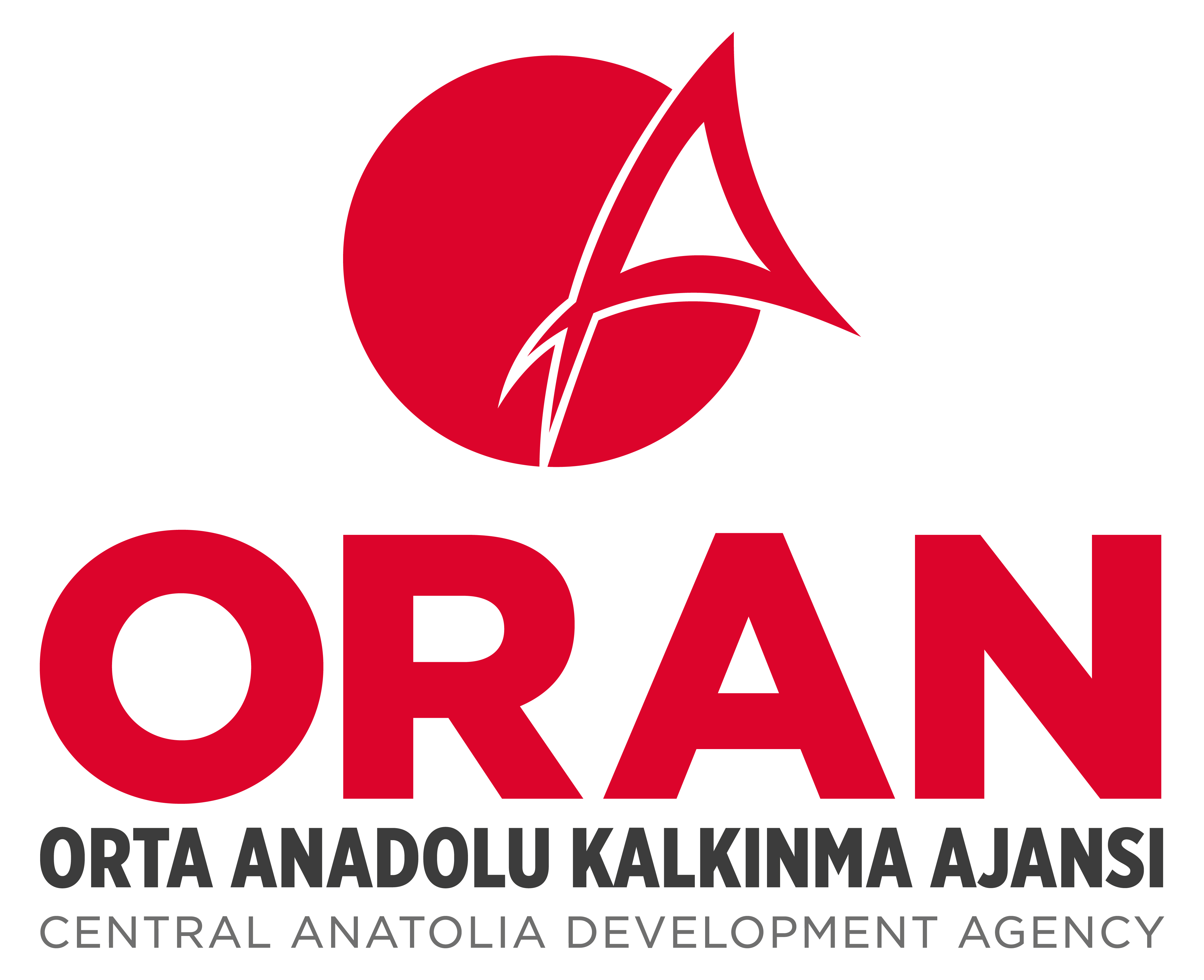 Orta Anadolu Kalkınma Ajansı